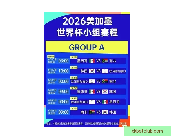2026世界杯主要比赛场地全景解析与精彩赛事预览指南