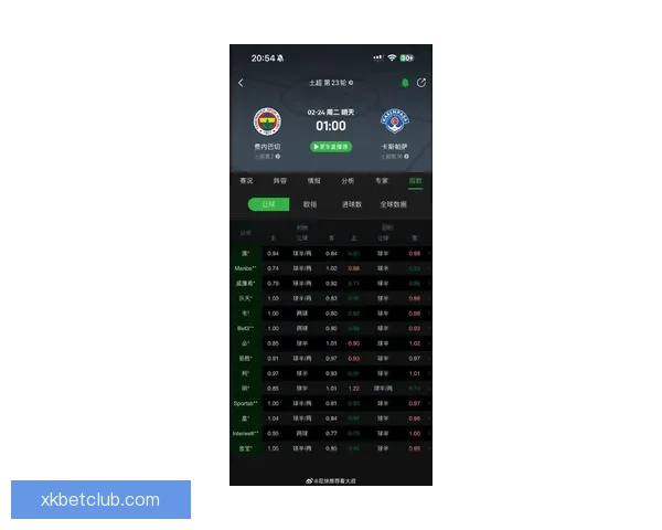 美加墨世界杯最新竞猜盘口解析及投注趋势全面指南 美加墨世界杯最新竞猜盘口解析及投注趋势全面指南