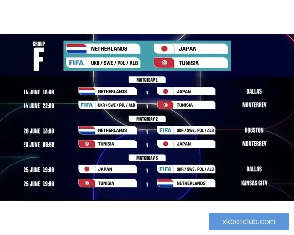 美加墨世界杯竞猜预测：三国赛事表现分析及最终冠军猜测