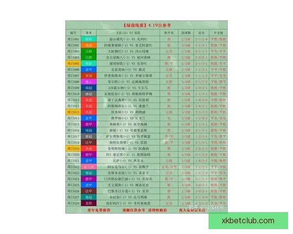 世界杯竞猜比赛赔率全解析及热门球队胜负趋势预测