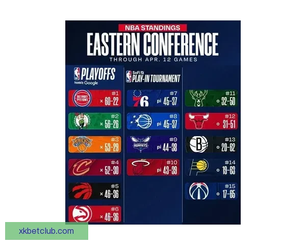 活塞计划与杜伦签长约 预计合同金额超2.1亿美元 入选最佳阵容薪资将激增