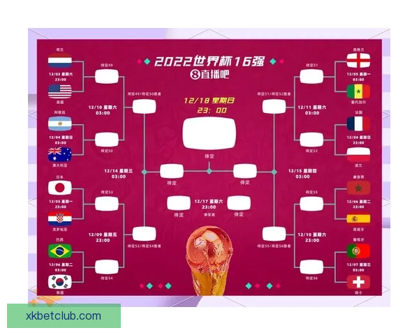 世界杯赛场精彩对决，精准竞猜比分赢取丰厚奖励