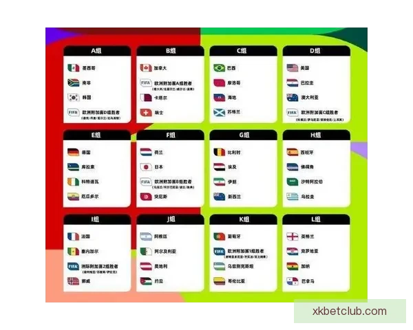 2026世界杯举办地精彩全景解析与周边文化旅游深度指南