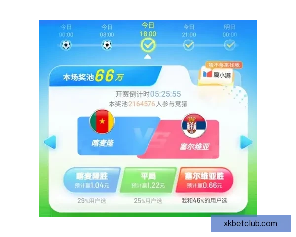 世界杯足球竞猜入口全面解析 最新赛况预测与投注攻略尽在此处 世界杯足球竞猜入口全面解析 最新赛况预测与投注攻略尽在此处